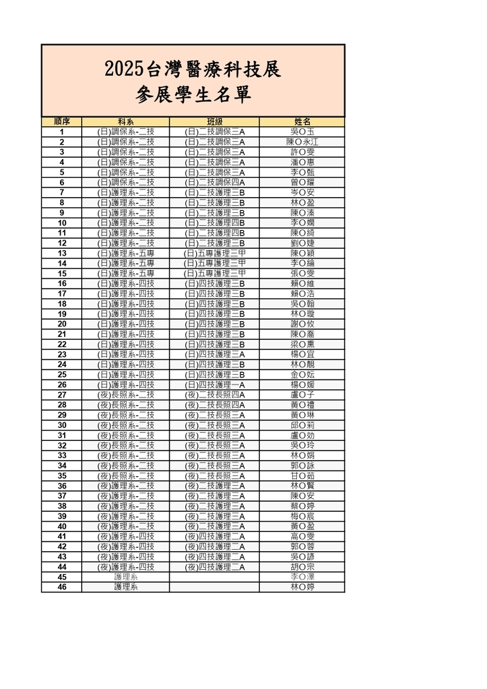 2025台灣智慧醫療科技展-中華醫事科技大學護理學院(同學)學校公告用圖片